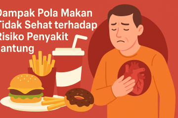 Ilustrasi pria memegang dada dengan ekspresi nyeri jantung di samping makanan cepat saji seperti burger, kentang goreng, donat, dan minuman soda.